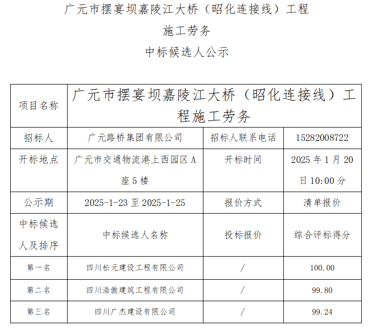 廣元市擺宴壩嘉陵江大橋（昭化連接線工程施工勞務中標候選人公示