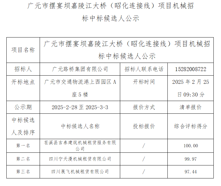 廣元市擺宴壩嘉陵江大橋（昭化連接線）項目機械招標中標候選人公示